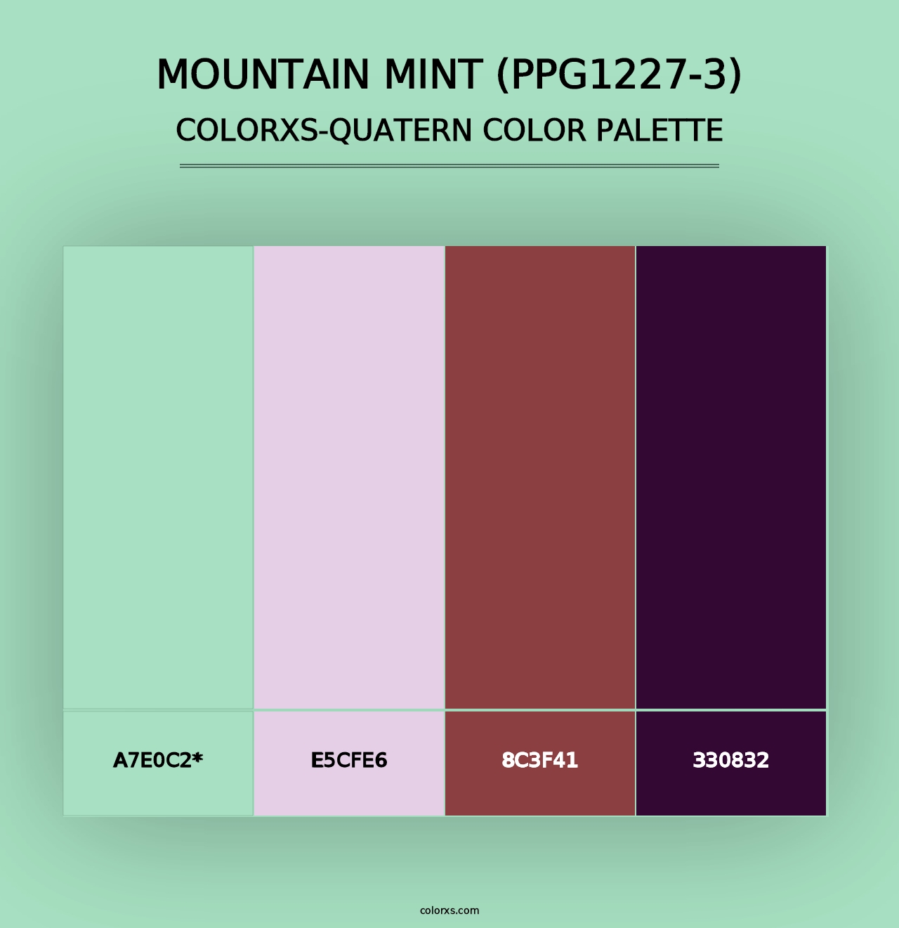 Mountain Mint (PPG1227-3) - Colorxs Quad Palette