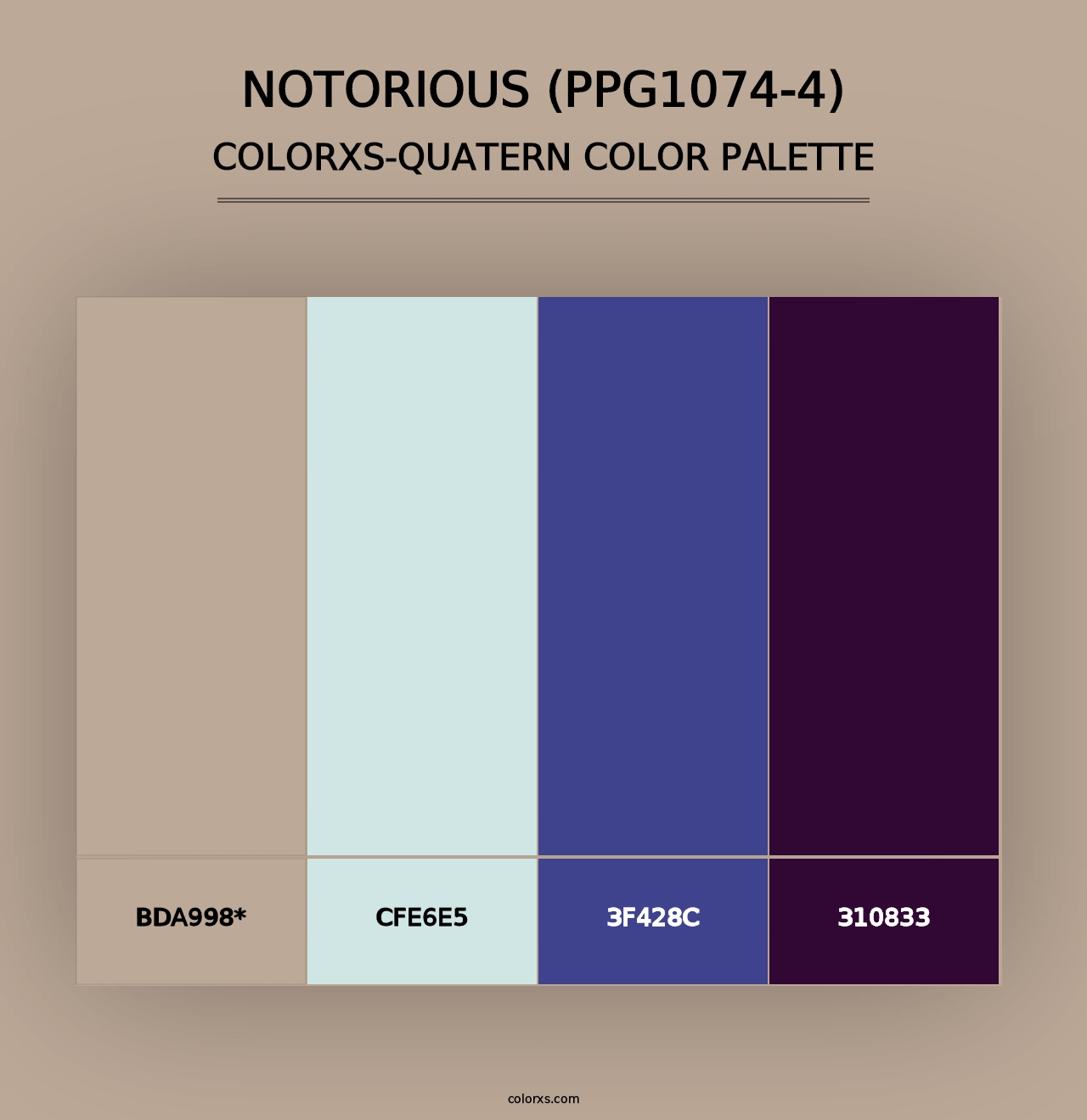 Notorious (PPG1074-4) - Colorxs Quad Palette