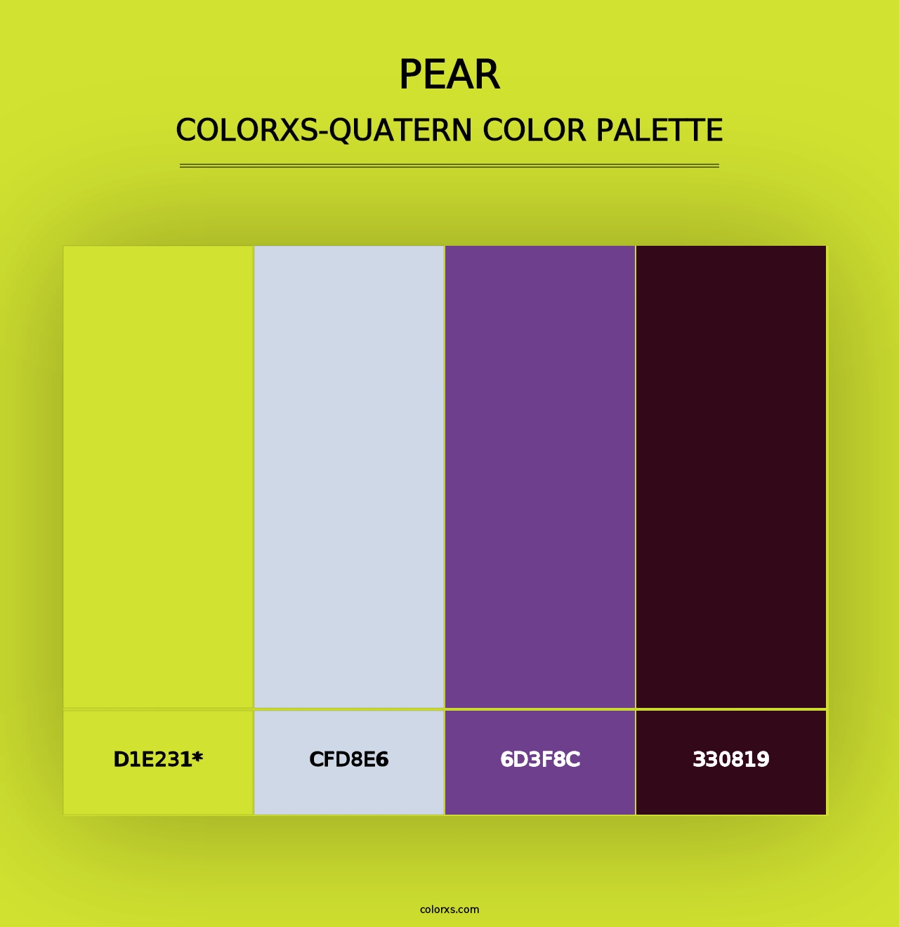 Pear - Colorxs Quad Palette