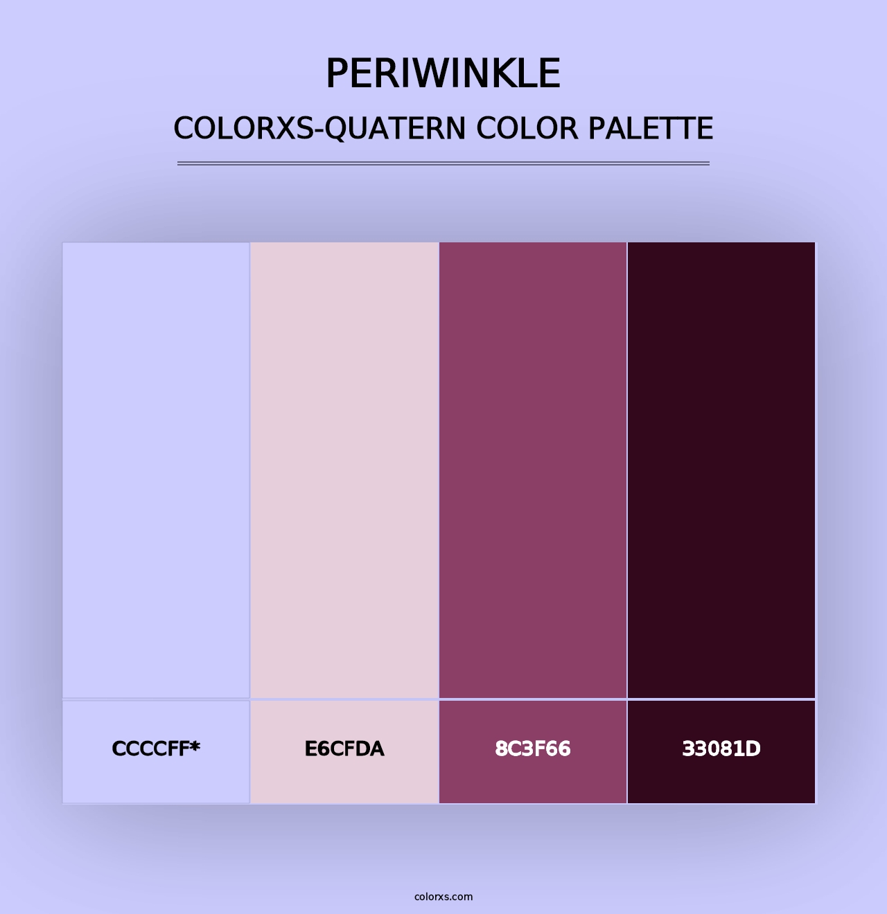 Periwinkle - Colorxs Quad Palette