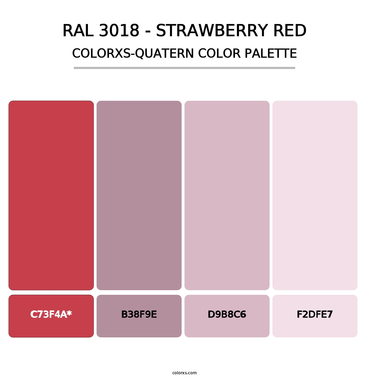 RAL 3018 - Strawberry Red - Colorxs Quad Palette