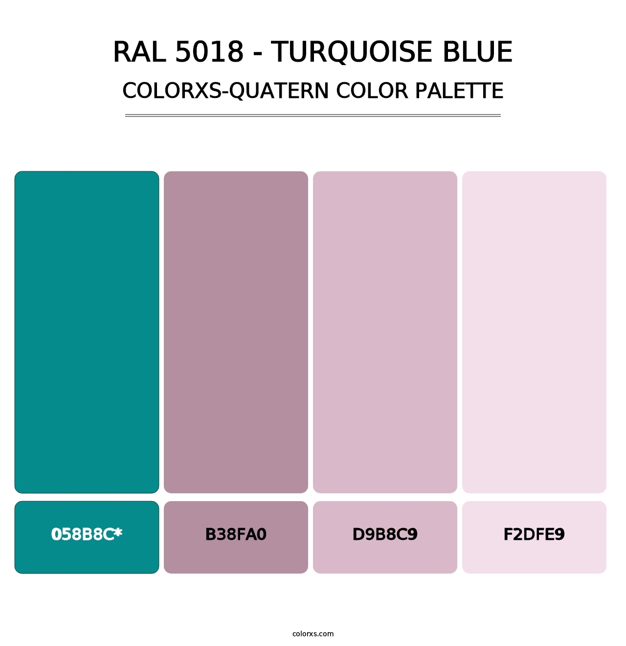 RAL 5018 - Turquoise Blue - Colorxs Quad Palette