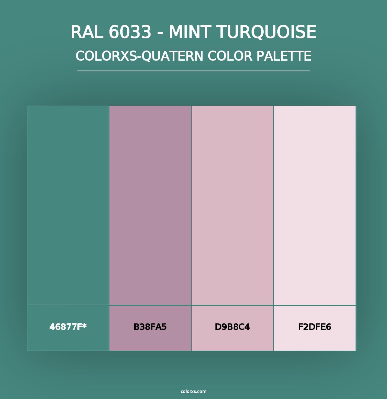 RAL 6033 - Mint Turquoise - Colorxs Quad Palette