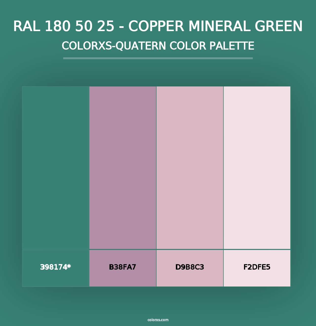 RAL 180 50 25 - Copper Mineral Green - Colorxs Quad Palette