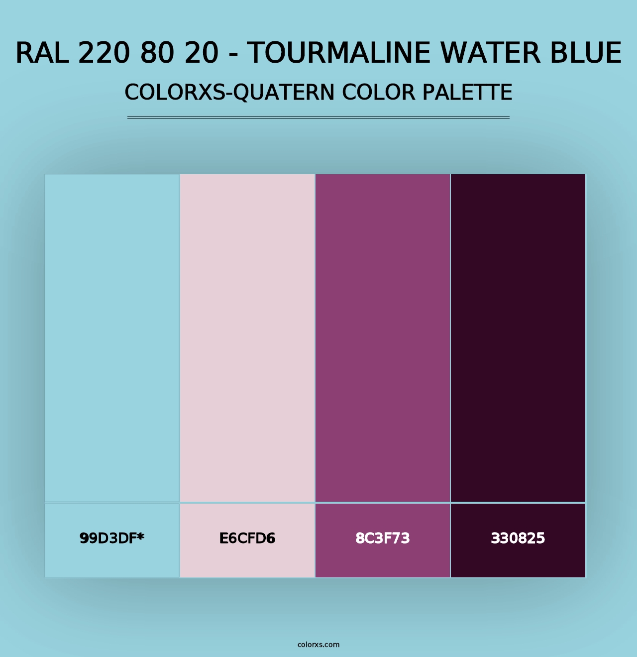 RAL 220 80 20 - Tourmaline Water Blue - Colorxs Quad Palette