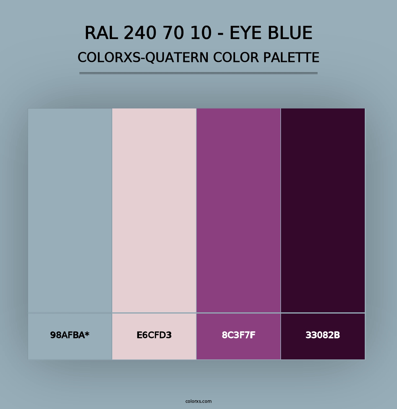 RAL 240 70 10 - Eye Blue - Colorxs Quad Palette