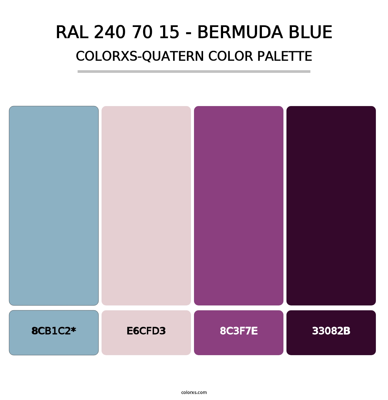 RAL 240 70 15 - Bermuda Blue - Colorxs Quad Palette