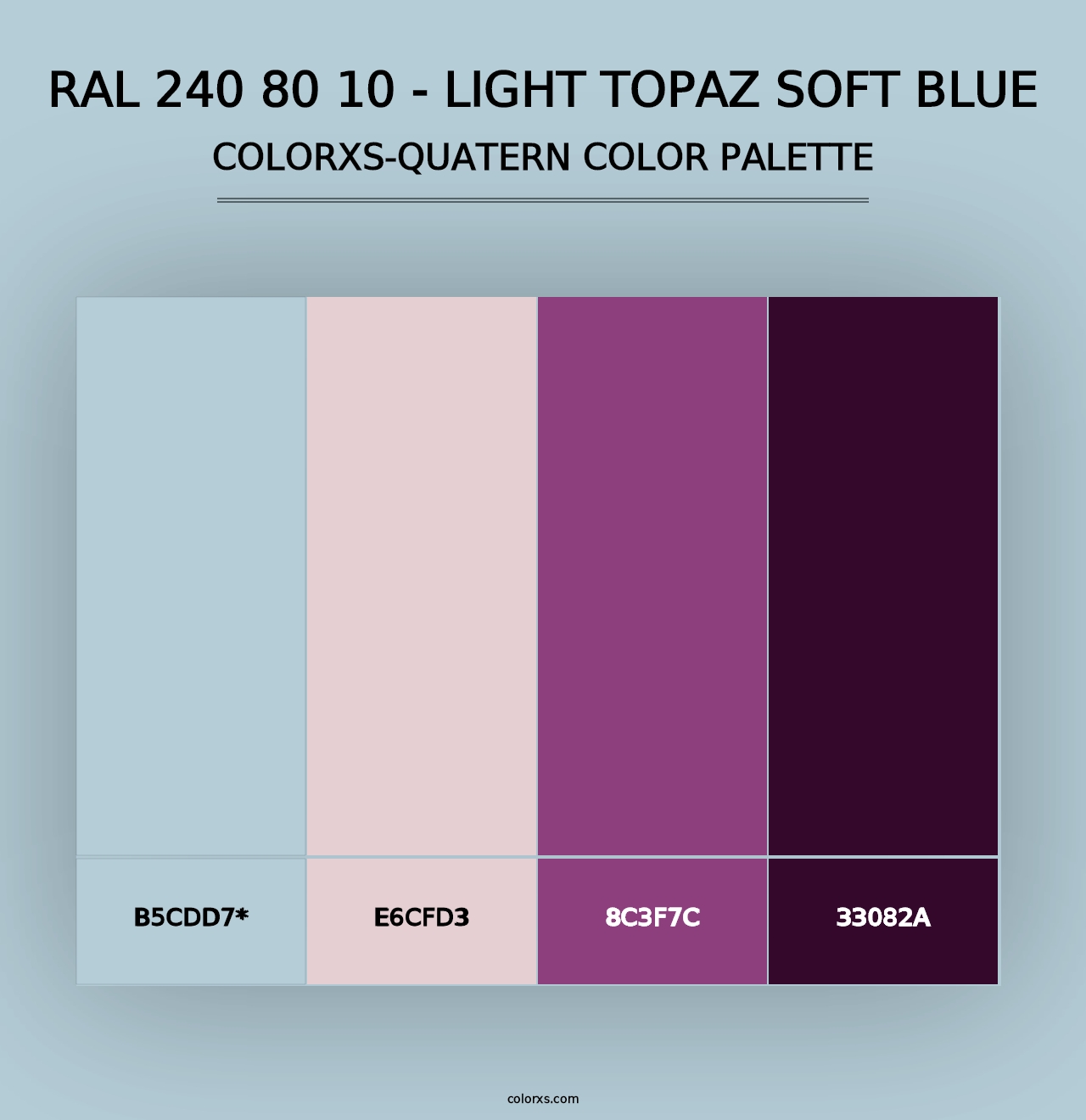 RAL 240 80 10 - Light Topaz Soft Blue - Colorxs Quad Palette