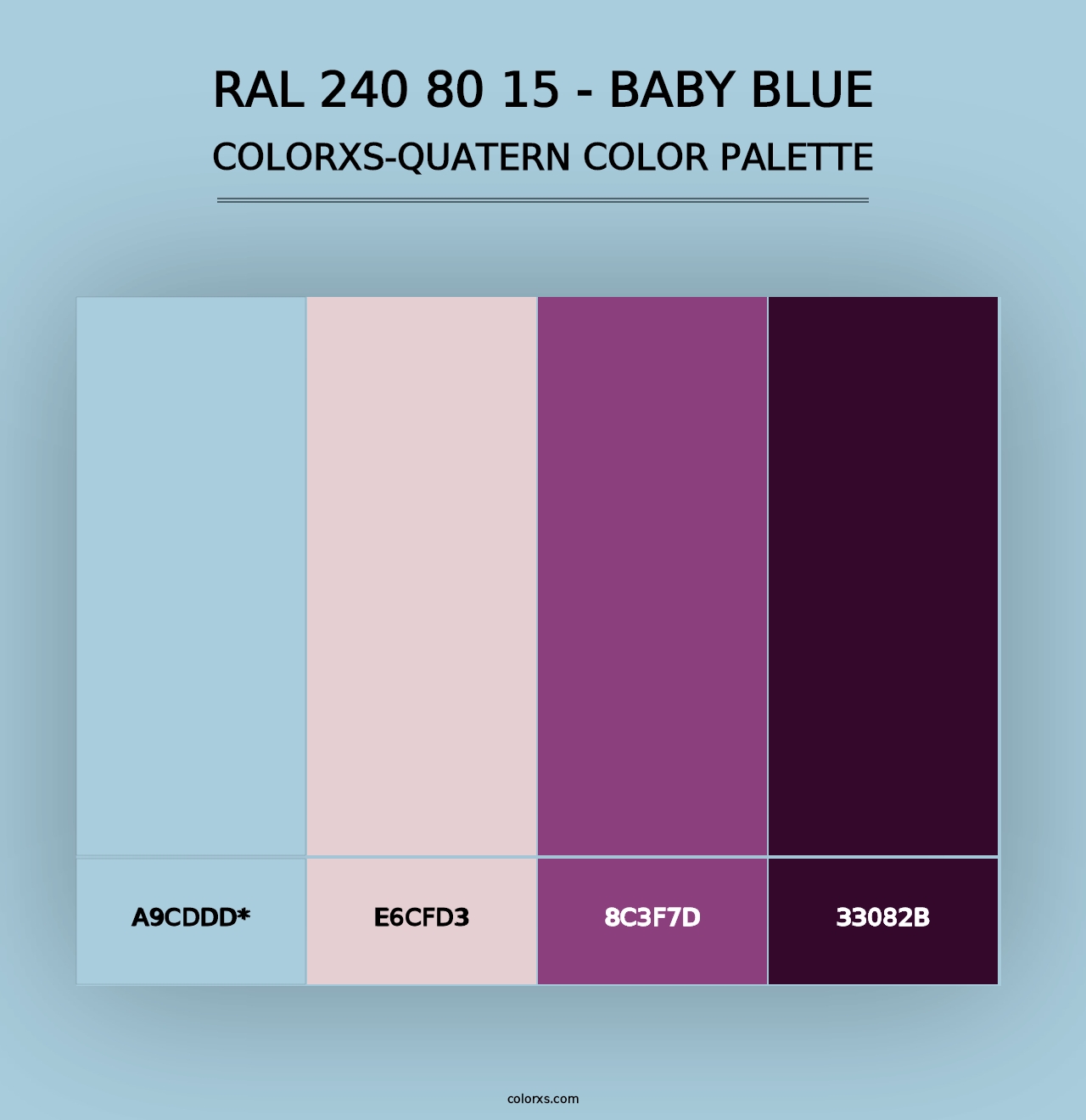 RAL 240 80 15 - Baby Blue - Colorxs Quad Palette