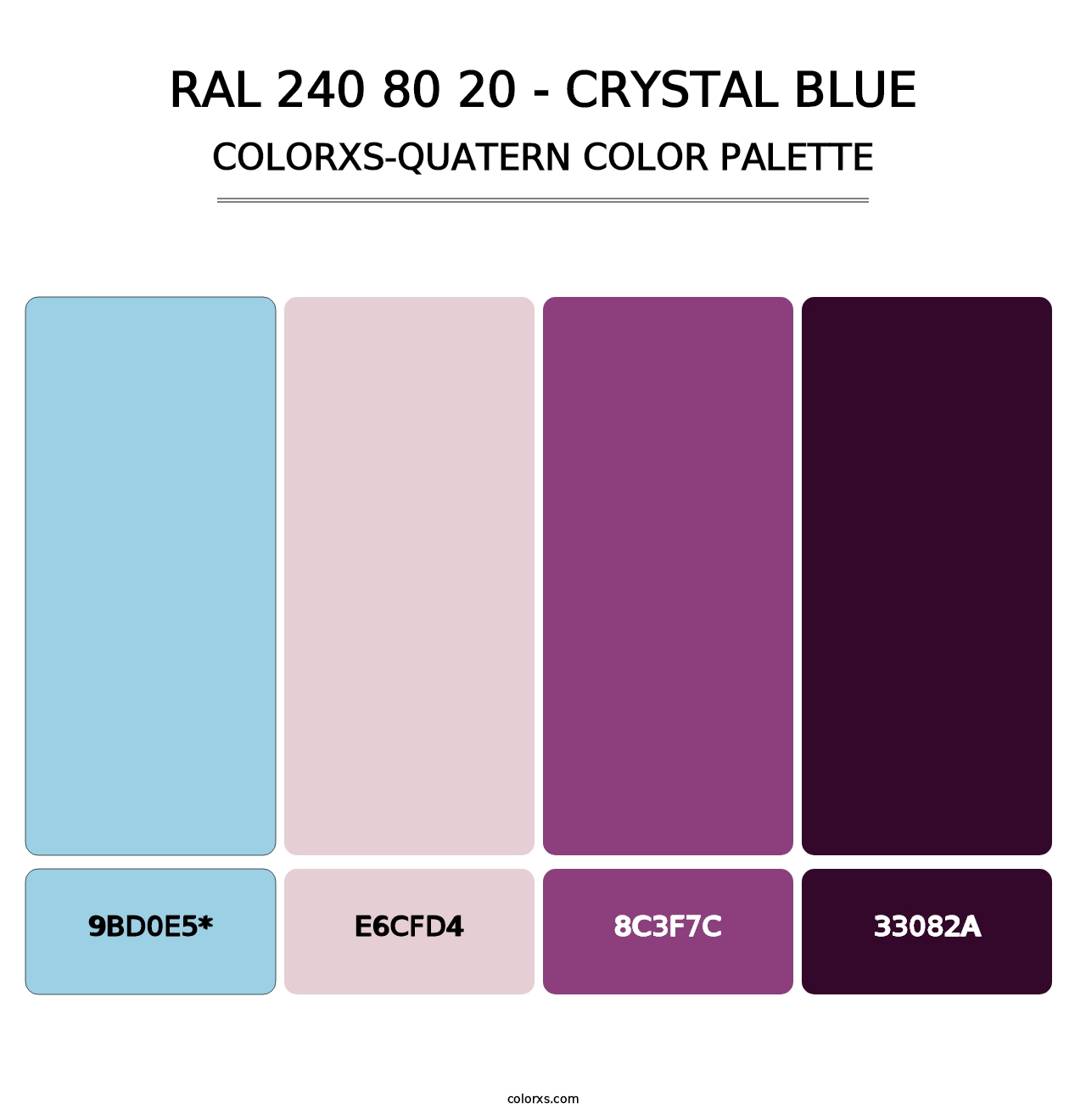 RAL 240 80 20 - Crystal Blue - Colorxs Quad Palette