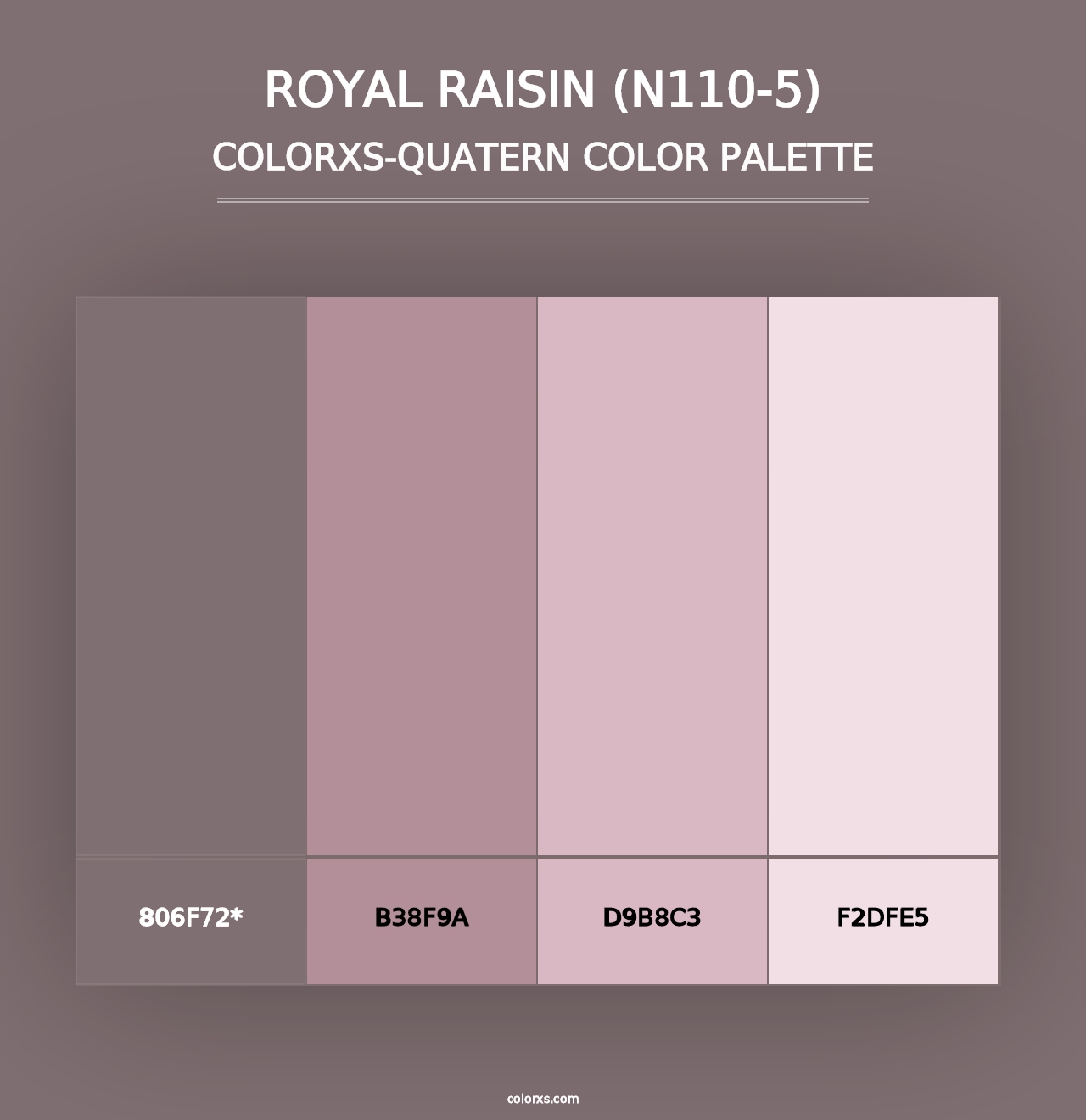 Royal Raisin (N110-5) - Colorxs Quad Palette