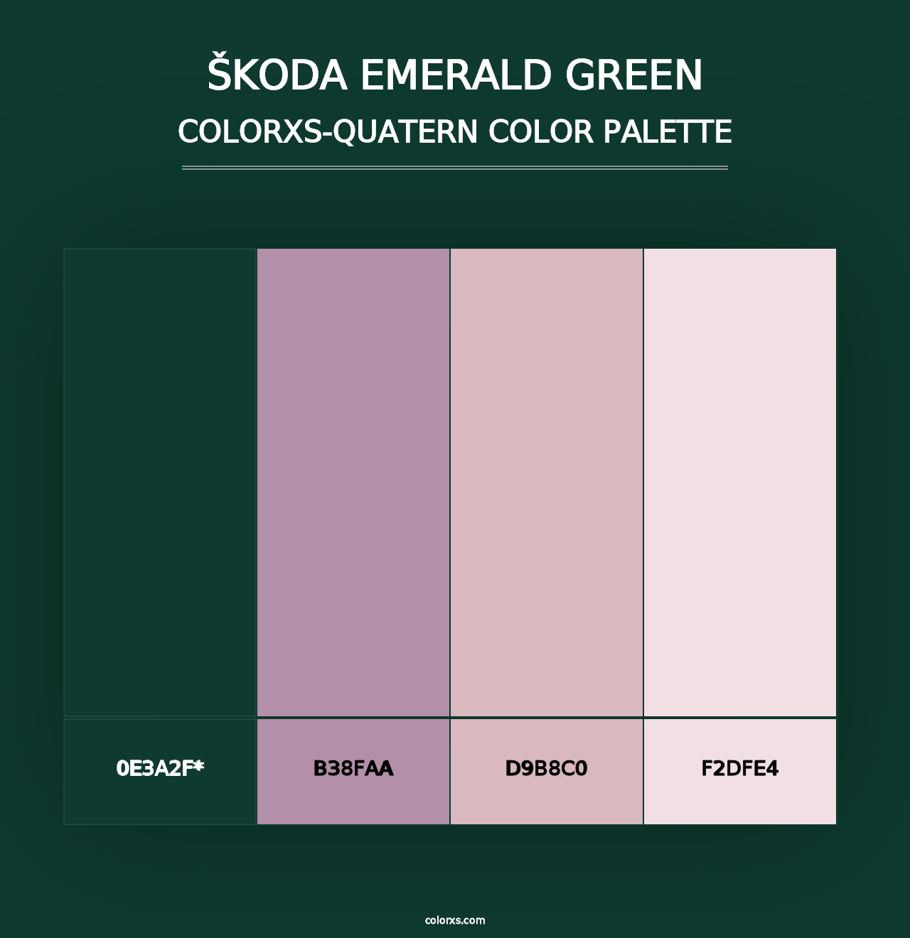 Škoda Emerald Green - Colorxs Quad Palette