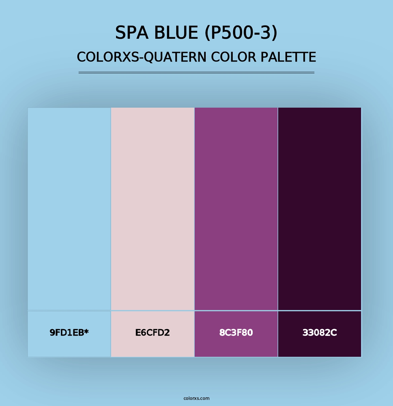 Spa Blue (P500-3) - Colorxs Quad Palette