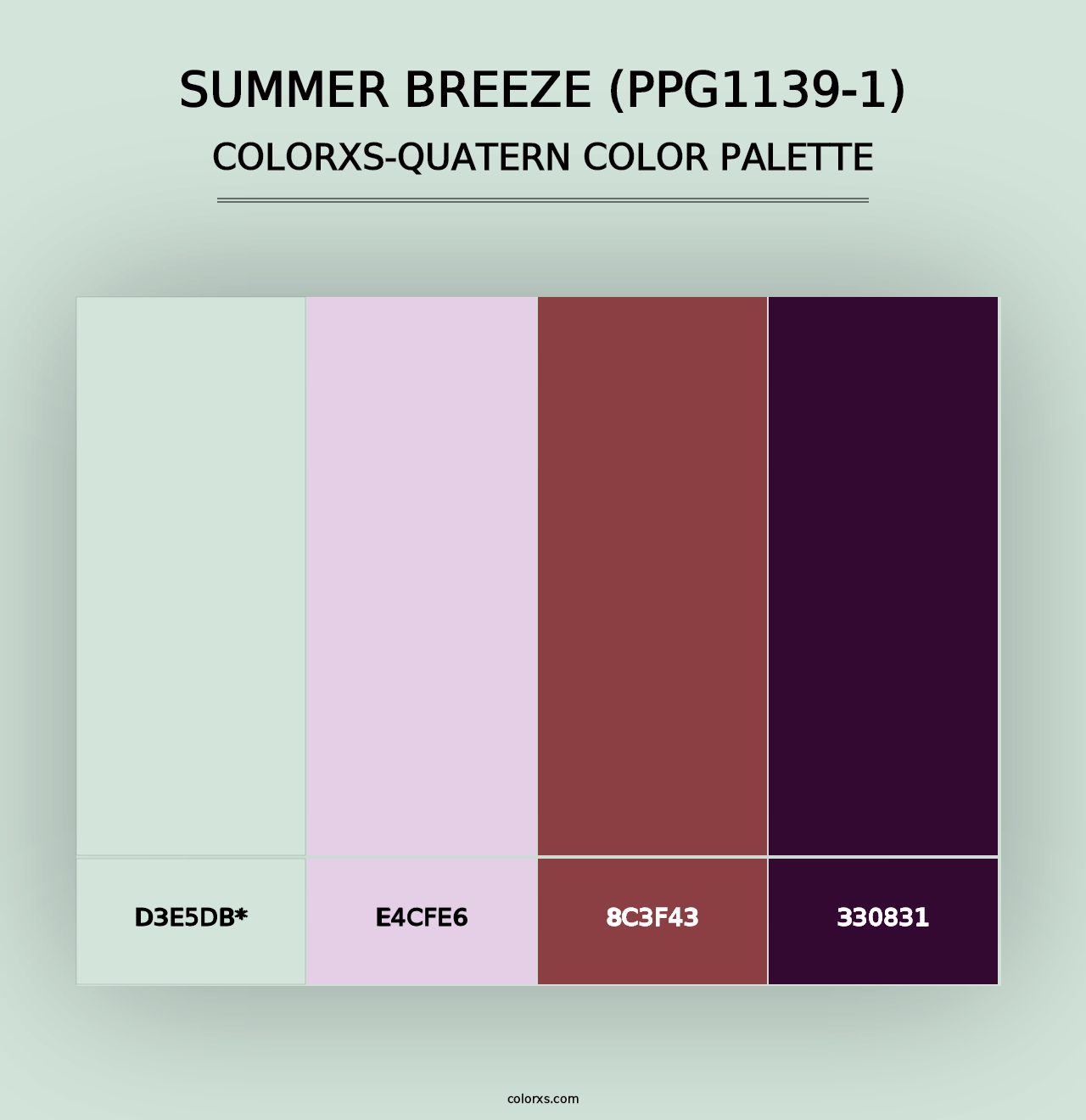 Summer Breeze (PPG1139-1) - Colorxs Quad Palette