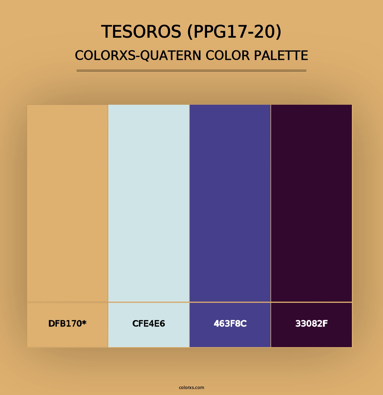 Tesoros (PPG17-20) - Colorxs Quad Palette