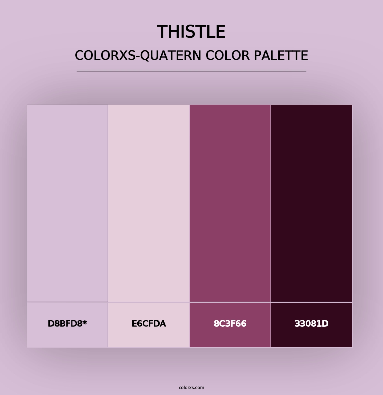 Thistle - Colorxs Quad Palette