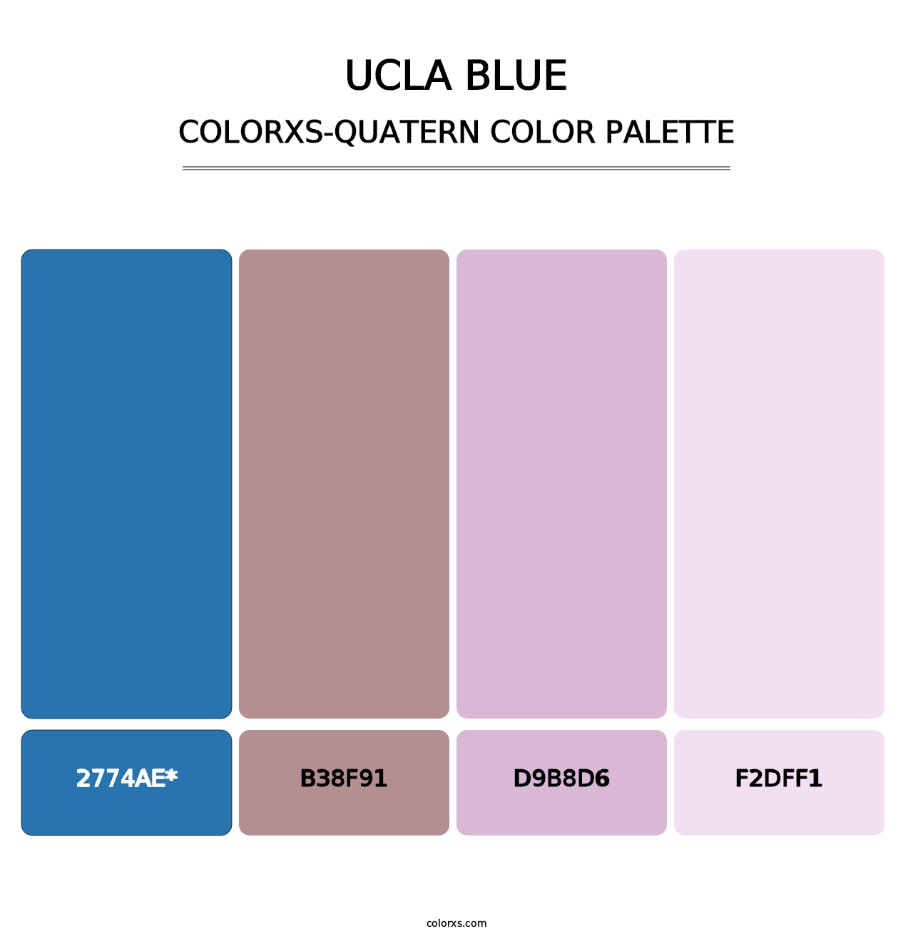 UCLA Blue - Colorxs Quad Palette