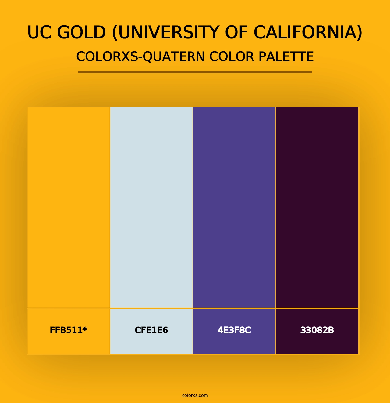 UC Gold (University of California) - Colorxs Quad Palette