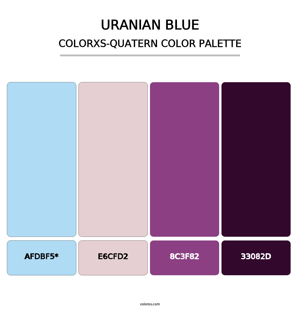 Uranian Blue - Colorxs Quad Palette