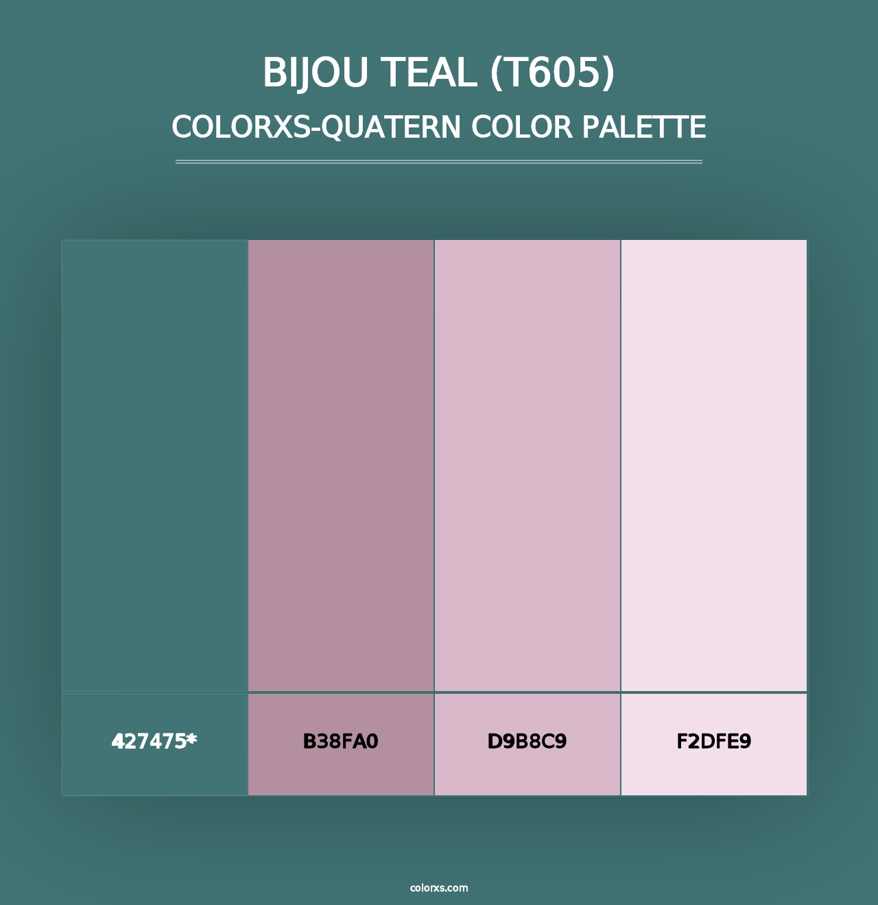 Bijou Teal (T605) - Colorxs Quad Palette