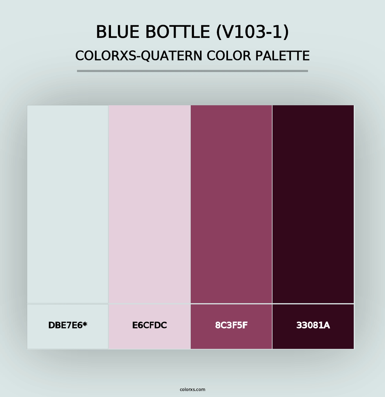 Blue Bottle (V103-1) - Colorxs Quad Palette