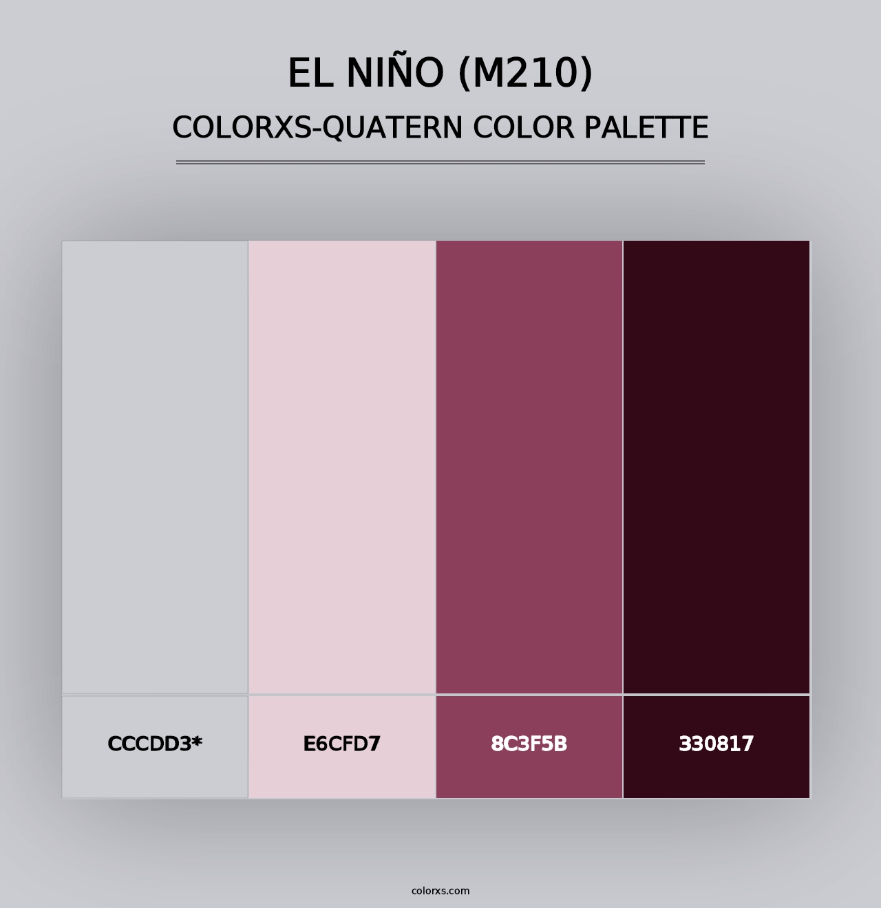 El Niño (M210) - Colorxs Quad Palette