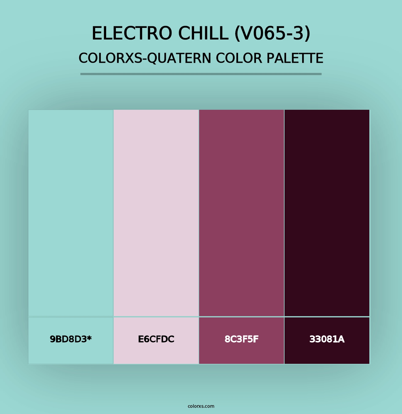 Electro Chill (V065-3) - Colorxs Quad Palette