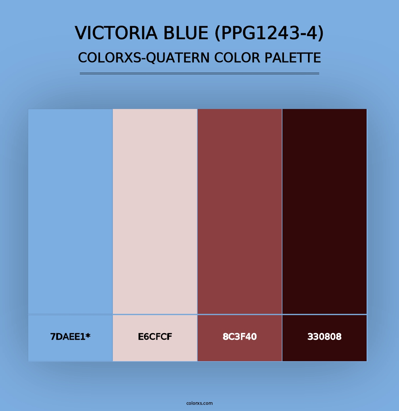 Victoria Blue (PPG1243-4) - Colorxs Quad Palette