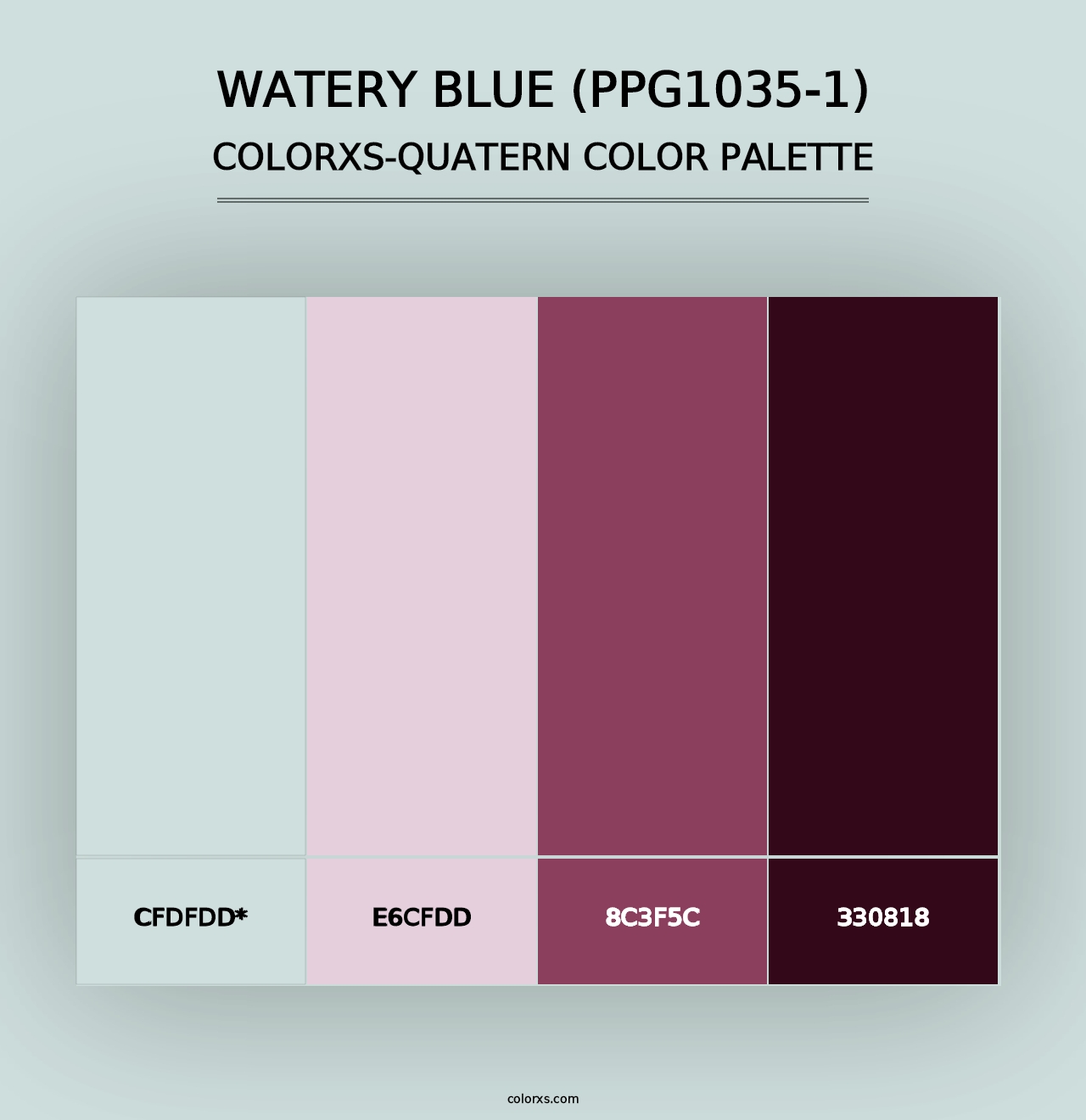 Watery Blue (PPG1035-1) - Colorxs Quad Palette