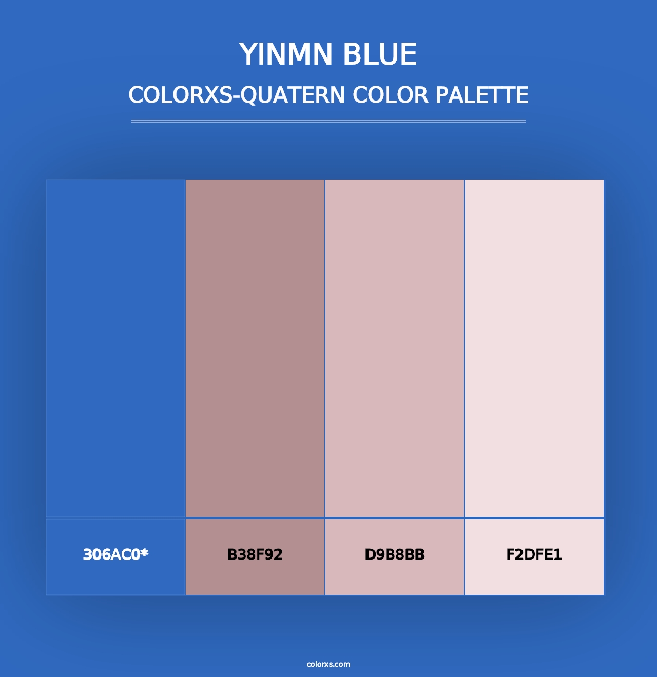 YInMn Blue - Colorxs Quad Palette