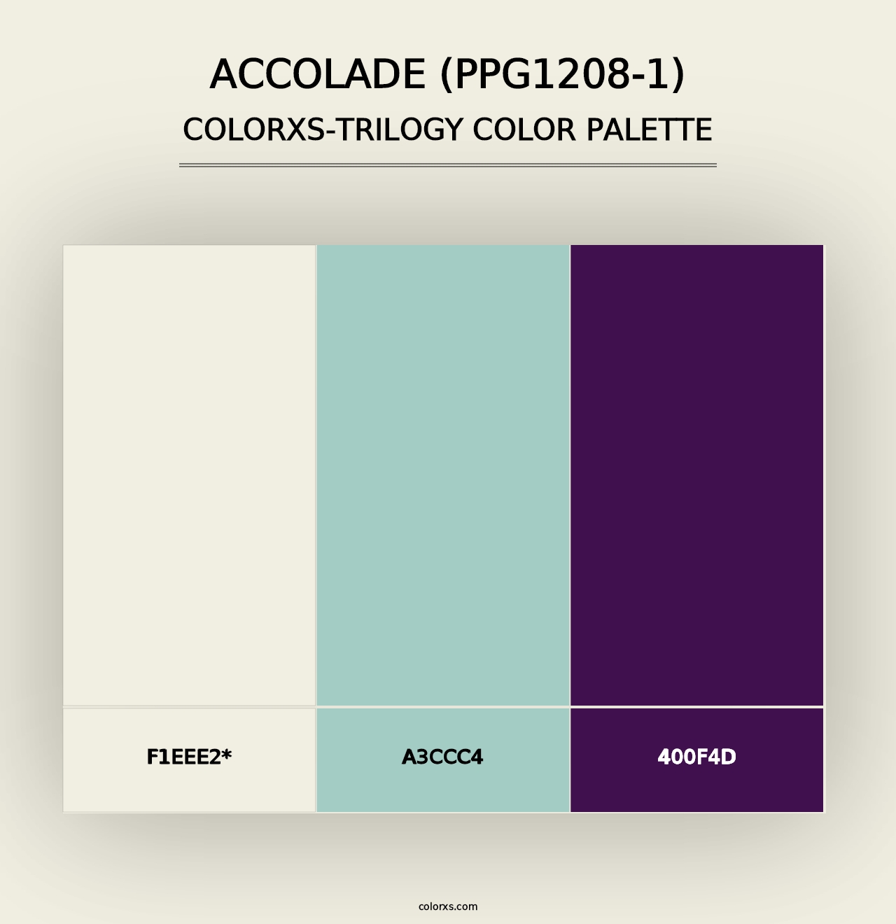 Accolade (PPG1208-1) - Colorxs Trilogy Palette