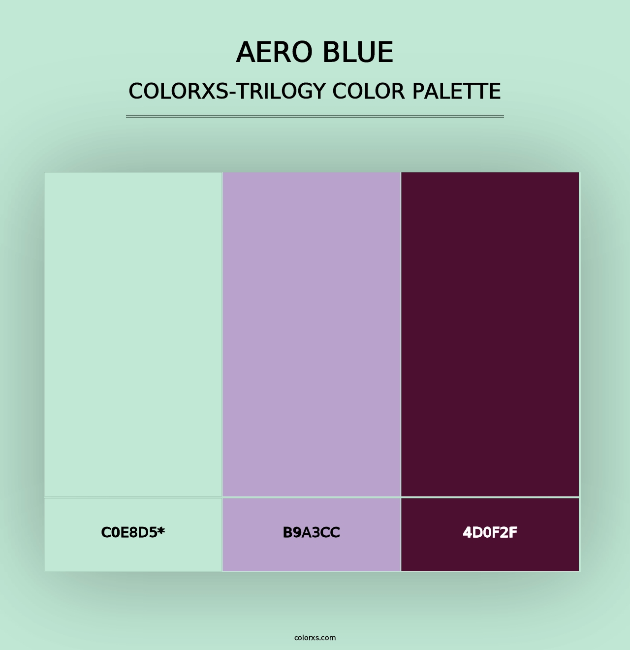 Aero Blue - Colorxs Trilogy Palette