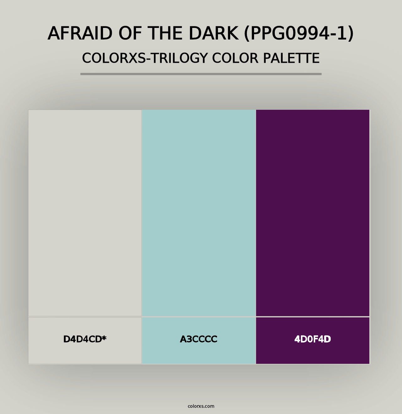 Afraid Of The Dark (PPG0994-1) - Colorxs Trilogy Palette