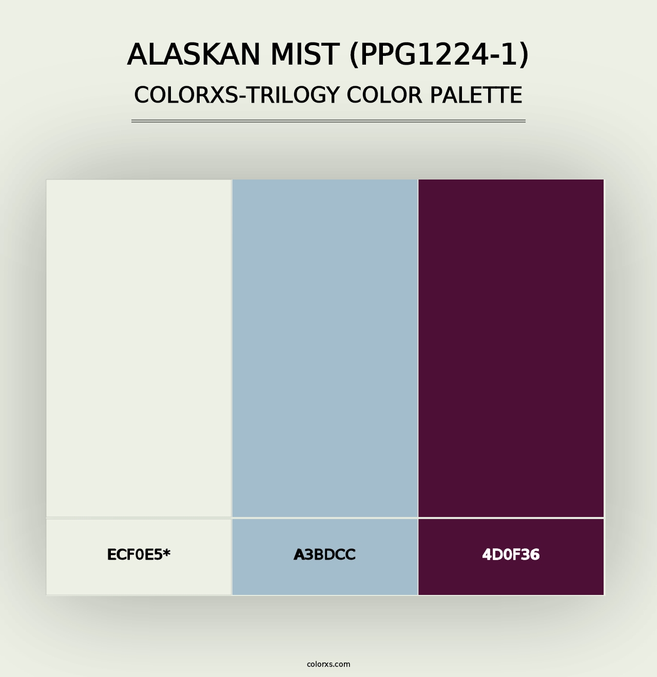 Alaskan Mist (PPG1224-1) - Colorxs Trilogy Palette