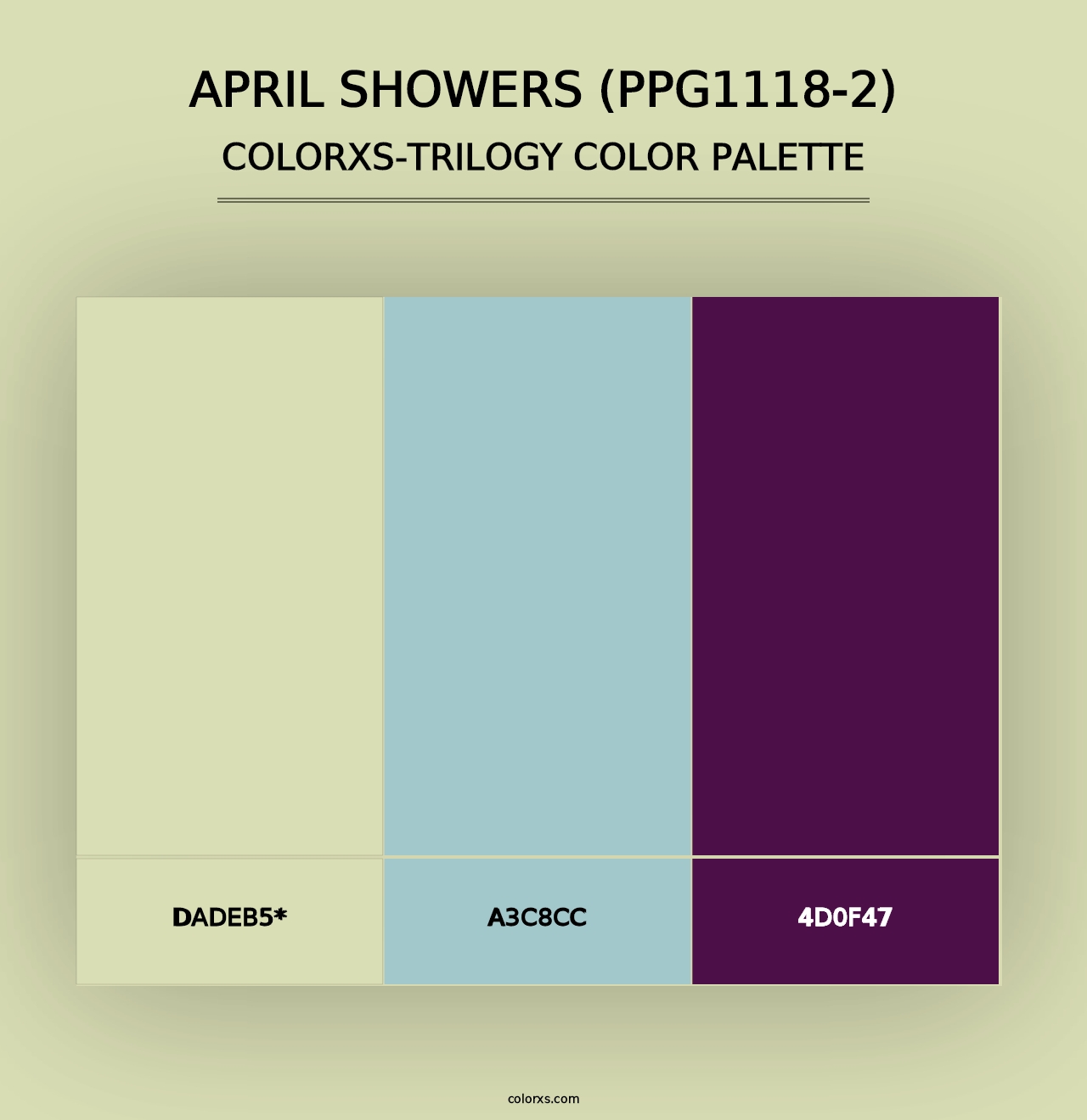 April Showers (PPG1118-2) - Colorxs Trilogy Palette