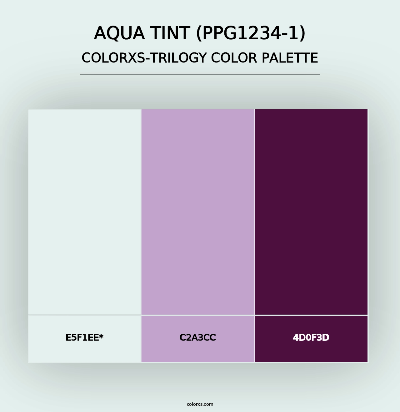 Aqua Tint (PPG1234-1) - Colorxs Trilogy Palette