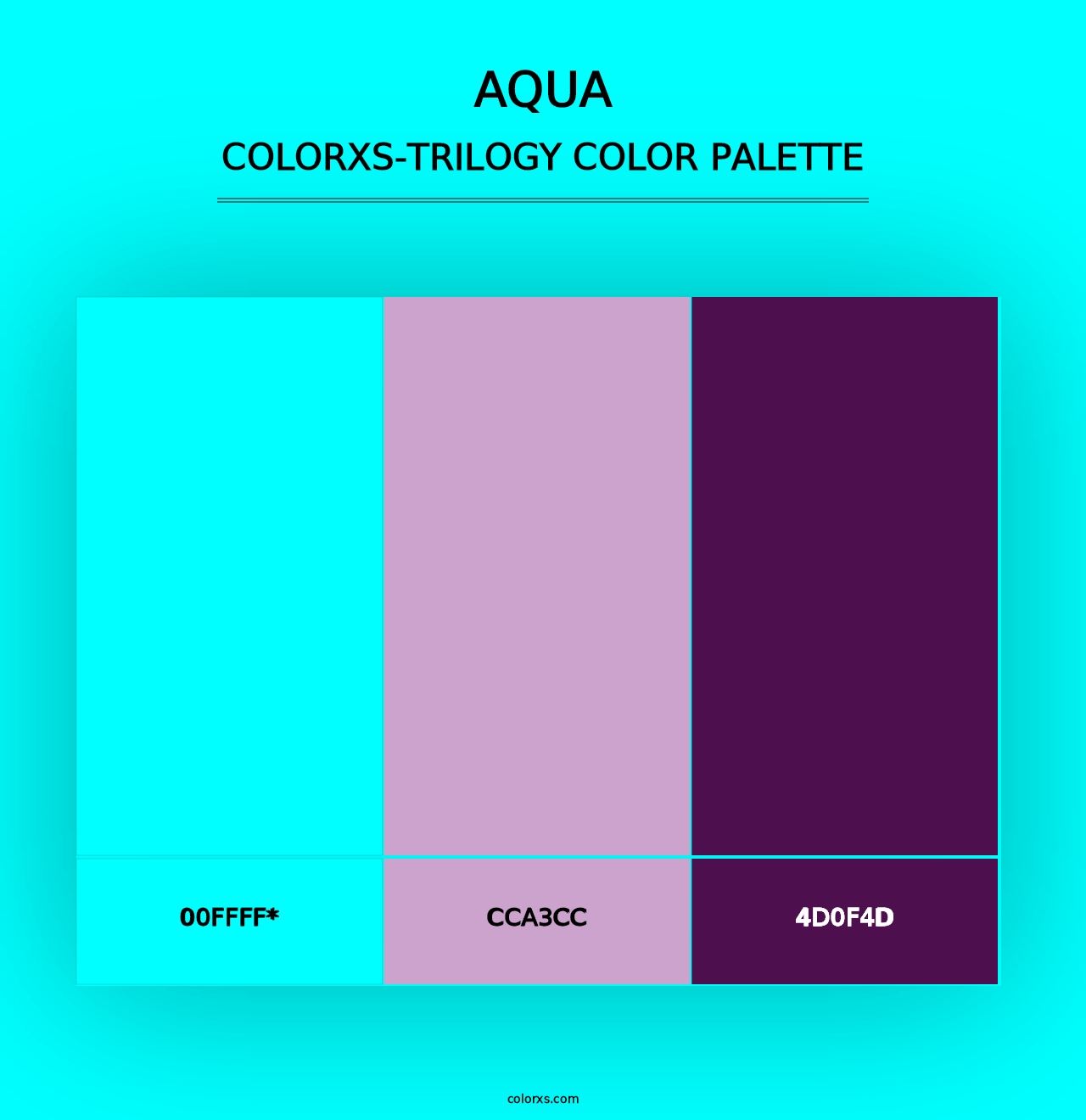 Aqua - Colorxs Trilogy Palette