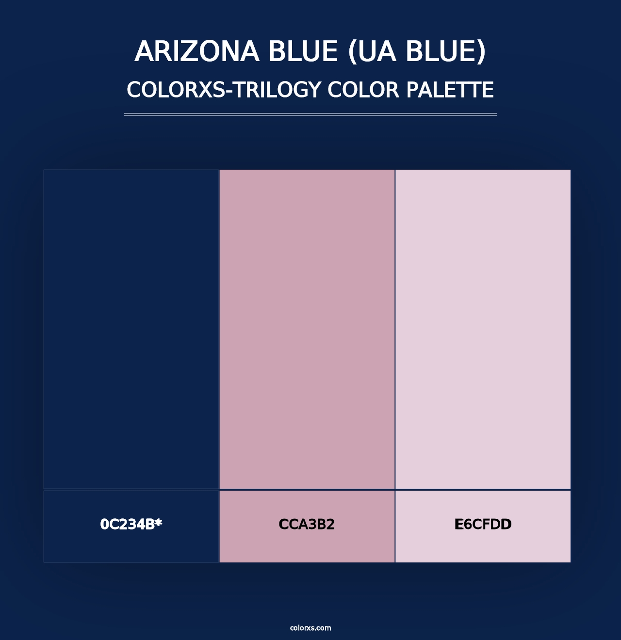 Arizona Blue (UA Blue) - Colorxs Trilogy Palette