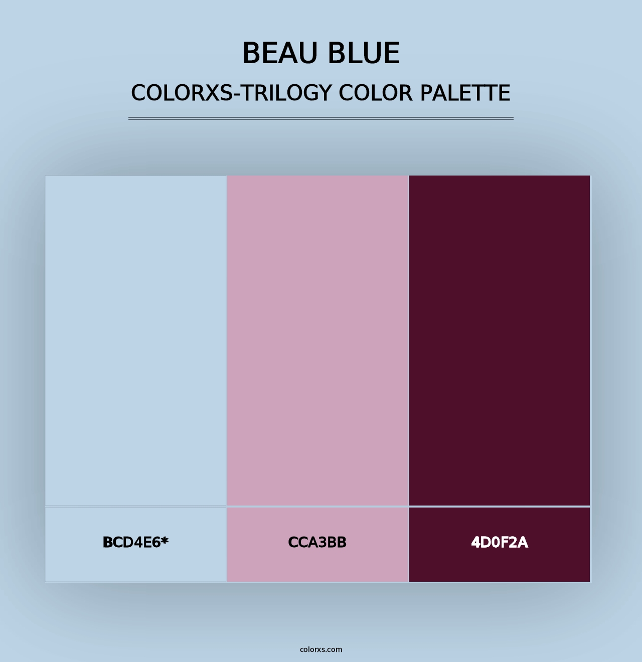 Beau Blue - Colorxs Trilogy Palette