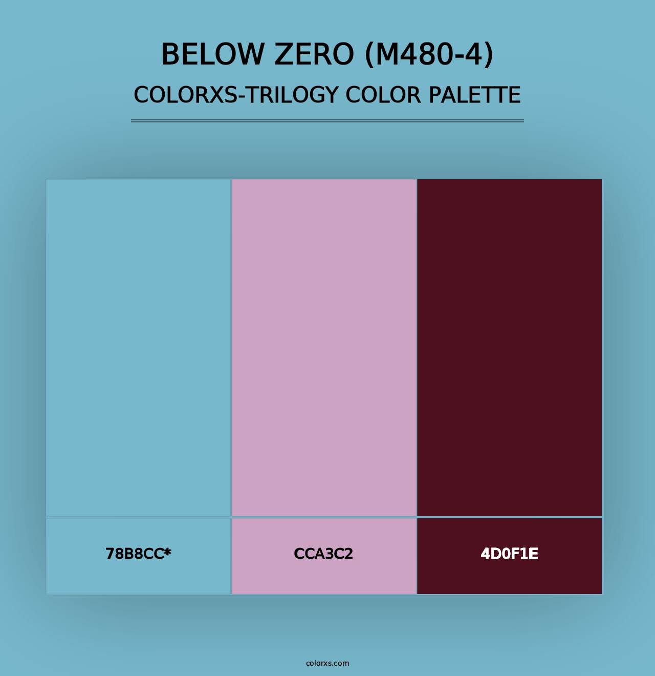 Below Zero (M480-4) - Colorxs Trilogy Palette