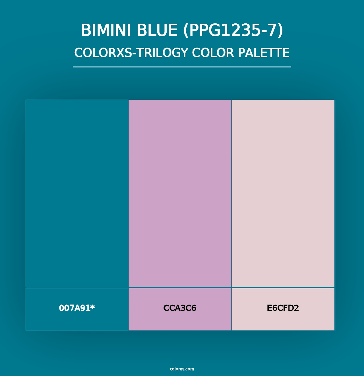 Bimini Blue (PPG1235-7) - Colorxs Trilogy Palette