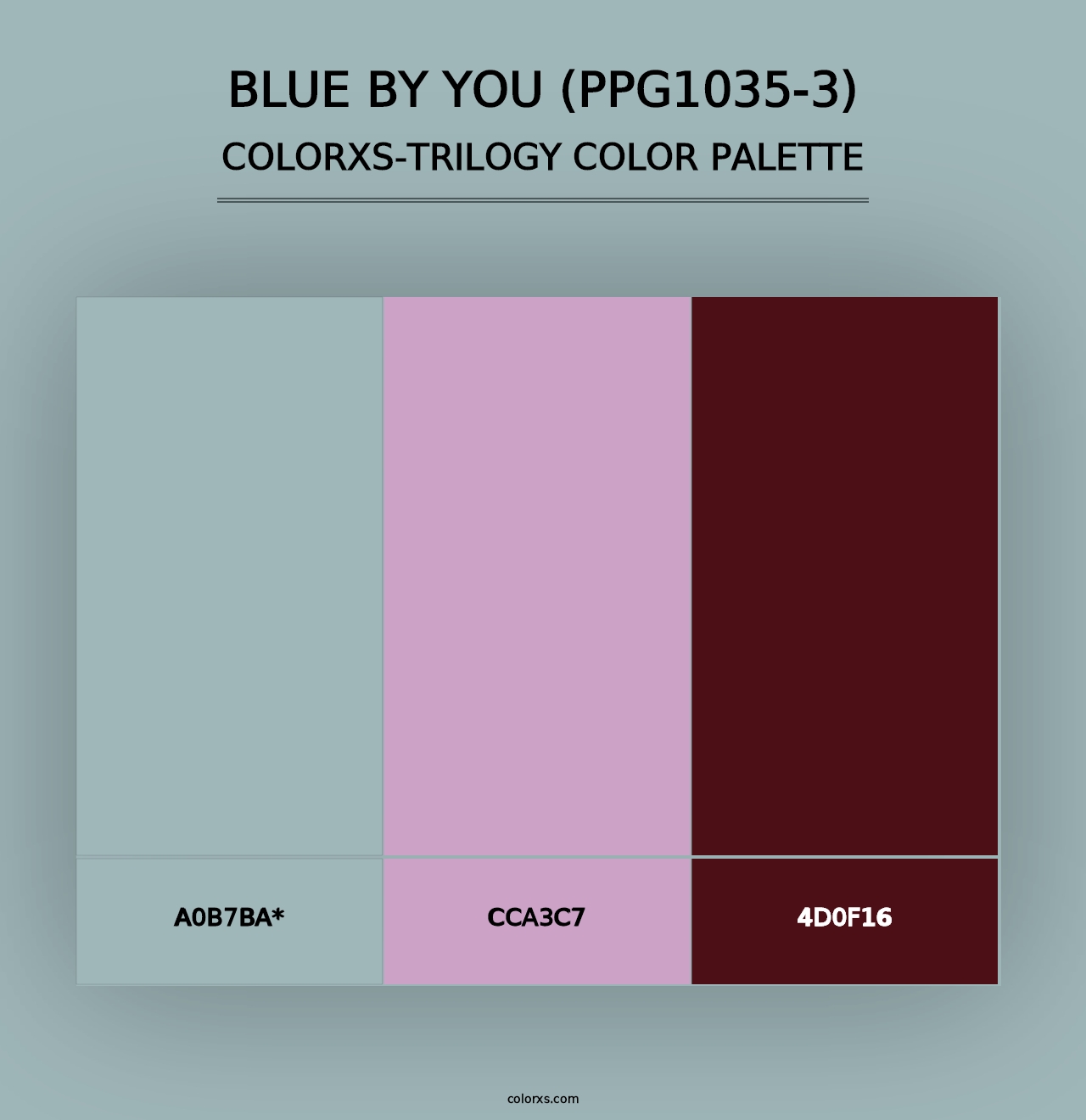 Blue By You (PPG1035-3) - Colorxs Trilogy Palette