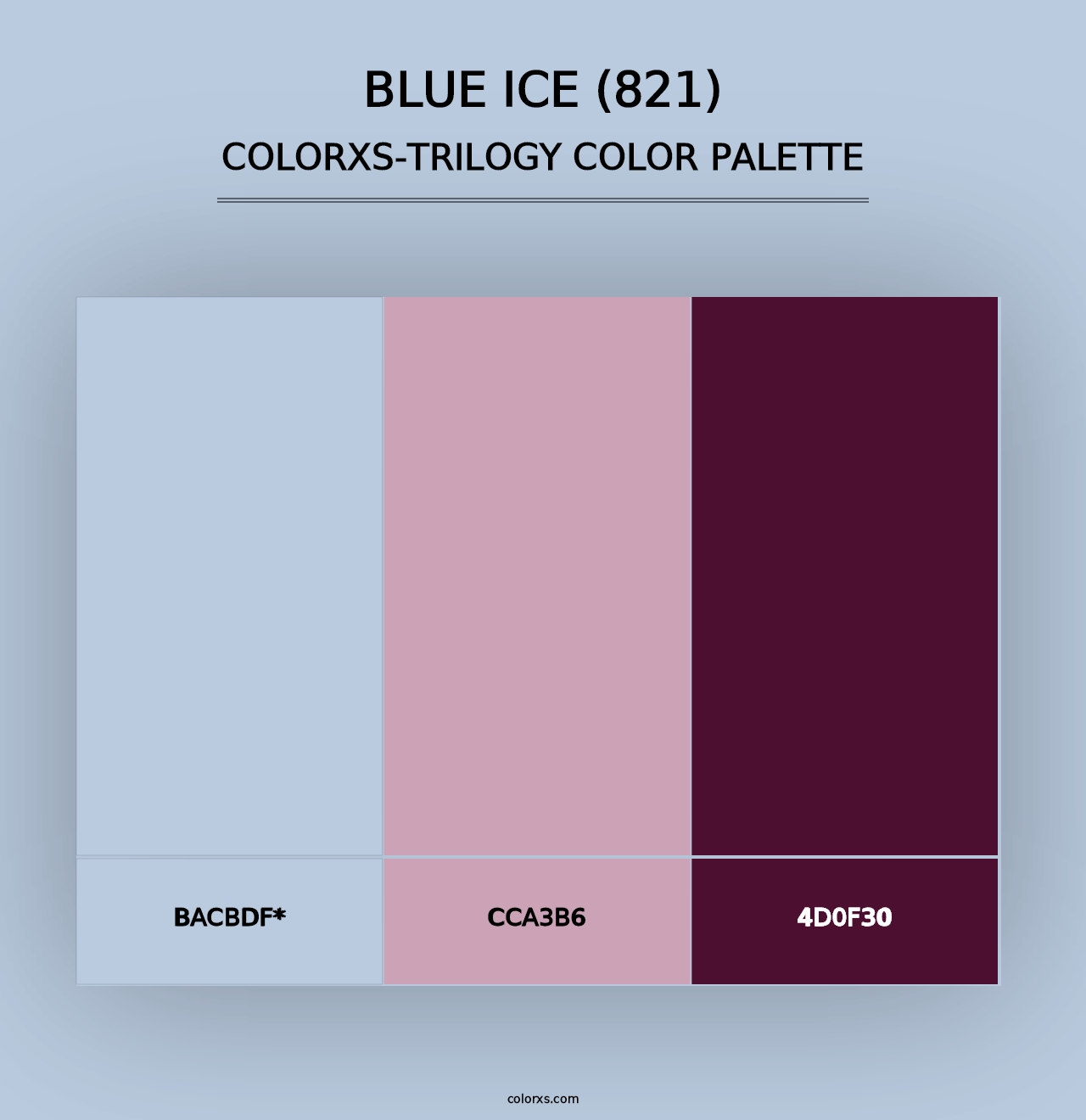 Blue Ice (821) - Colorxs Trilogy Palette