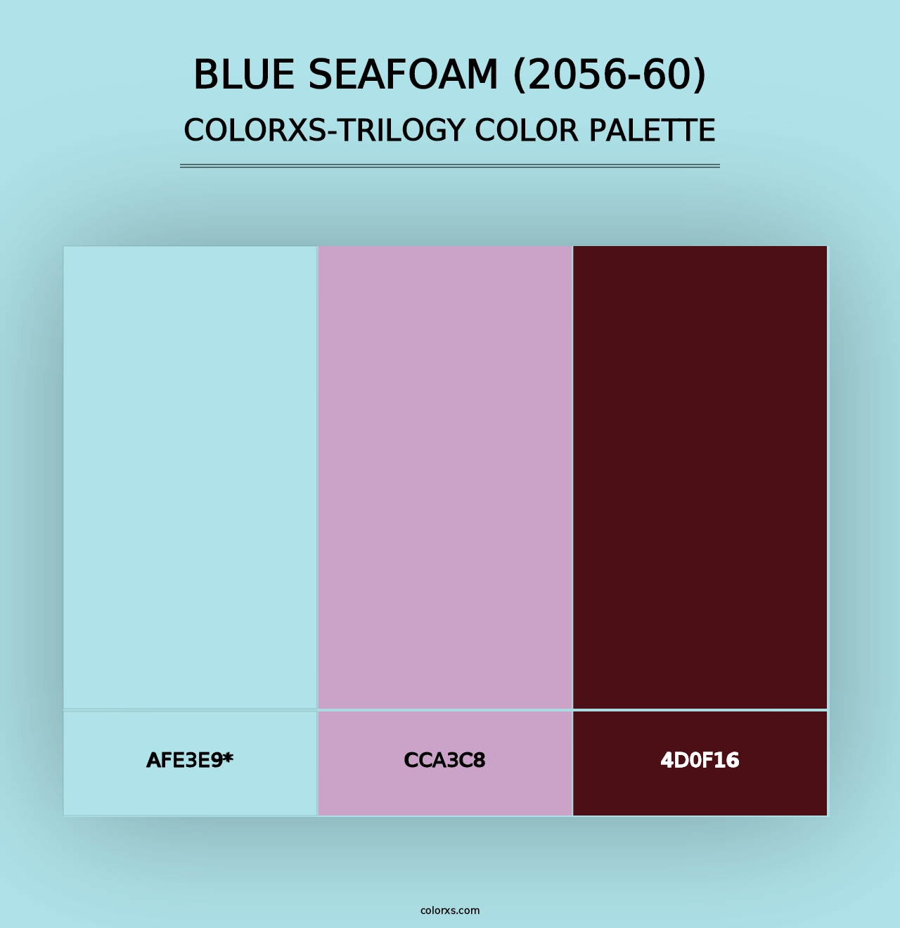 Blue Seafoam (2056-60) - Colorxs Trilogy Palette