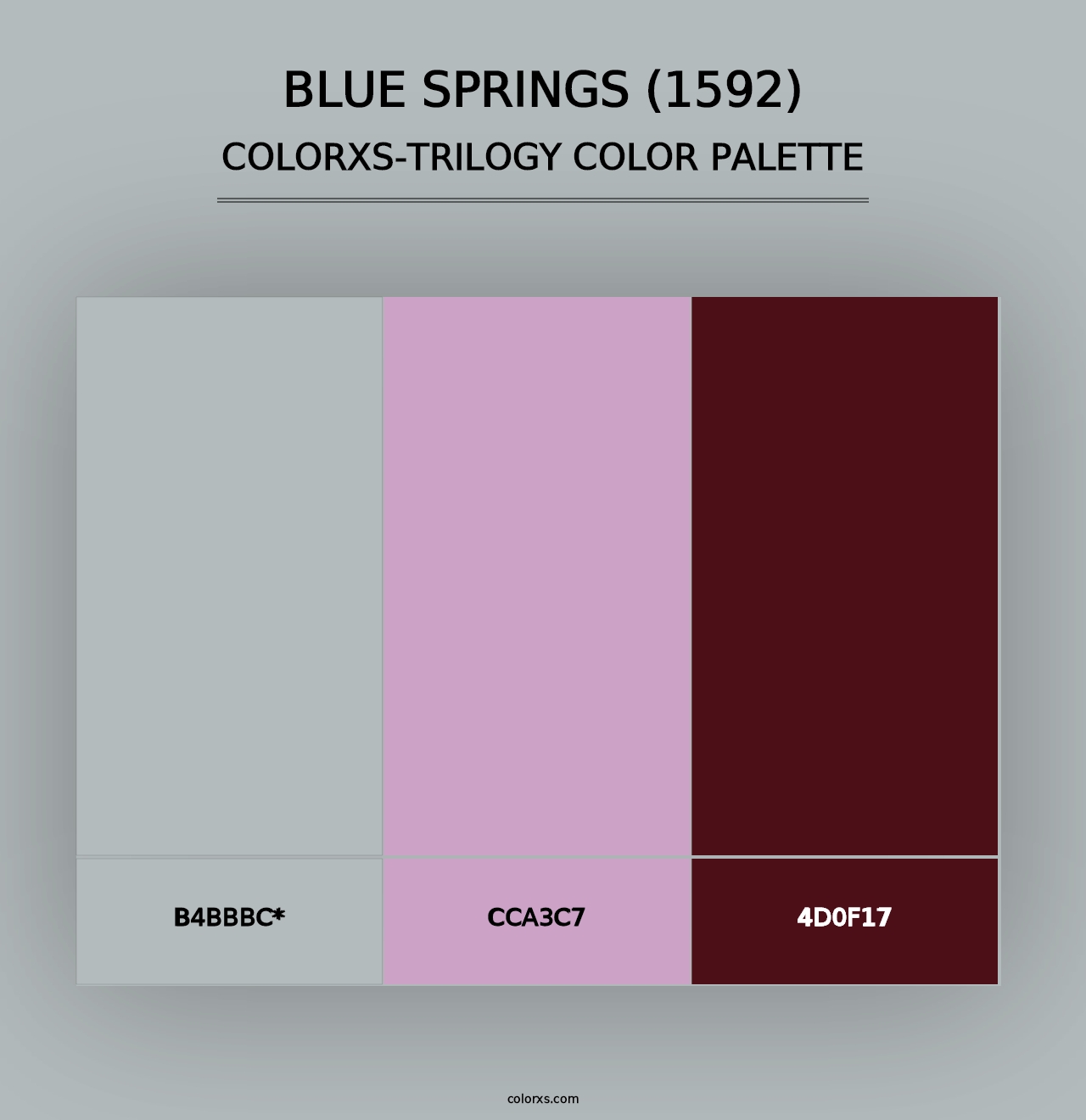 Blue Springs (1592) - Colorxs Trilogy Palette