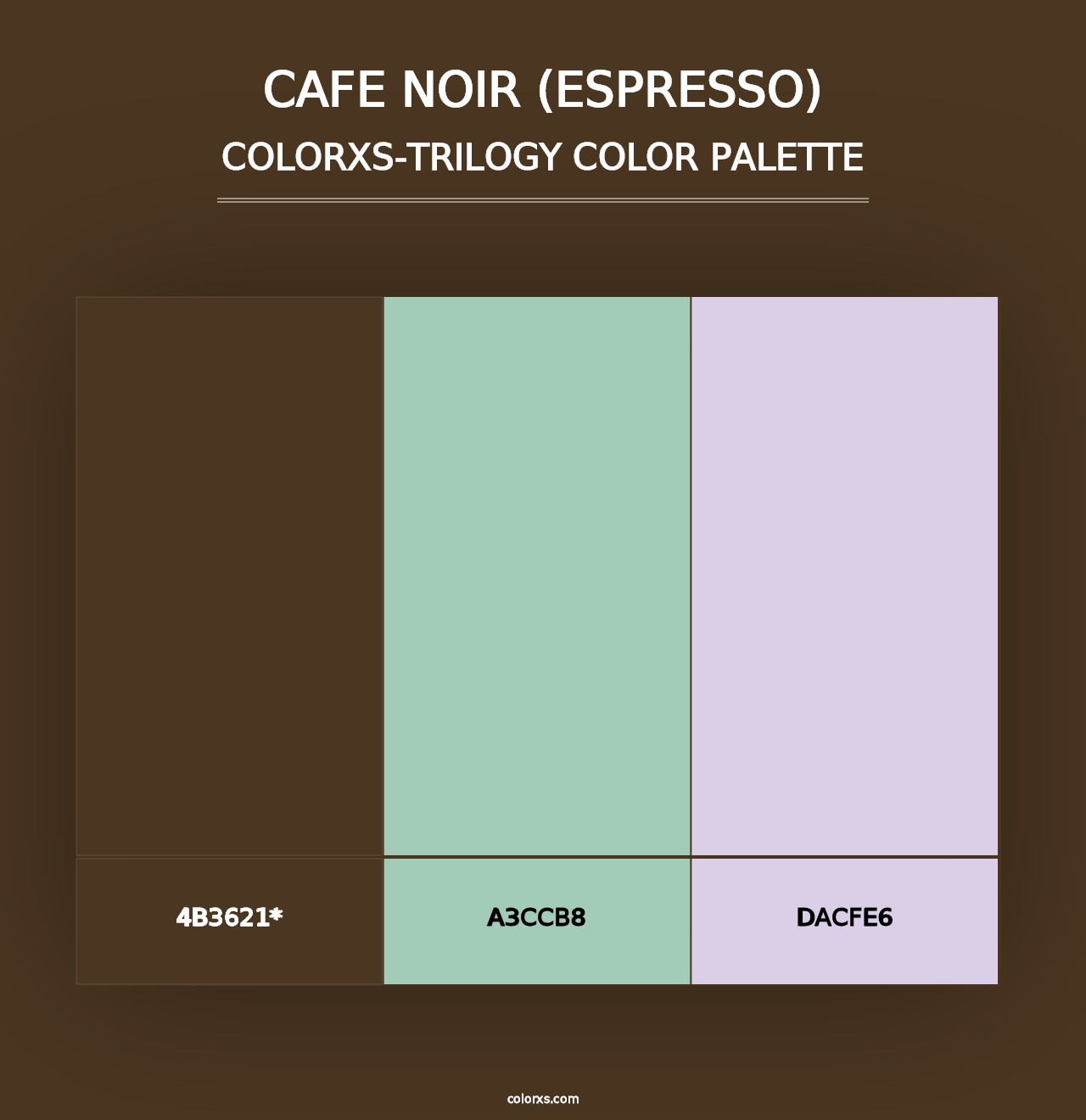 Cafe Noir (Espresso) - Colorxs Trilogy Palette