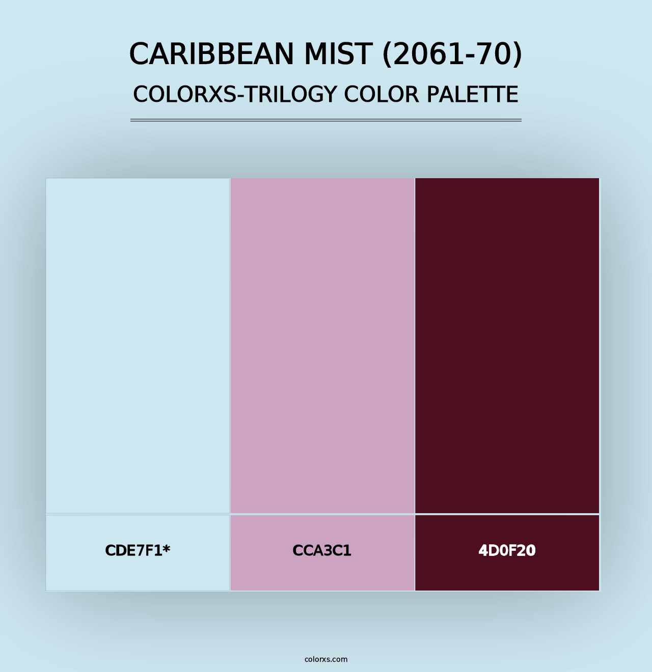 Caribbean Mist (2061-70) - Colorxs Trilogy Palette