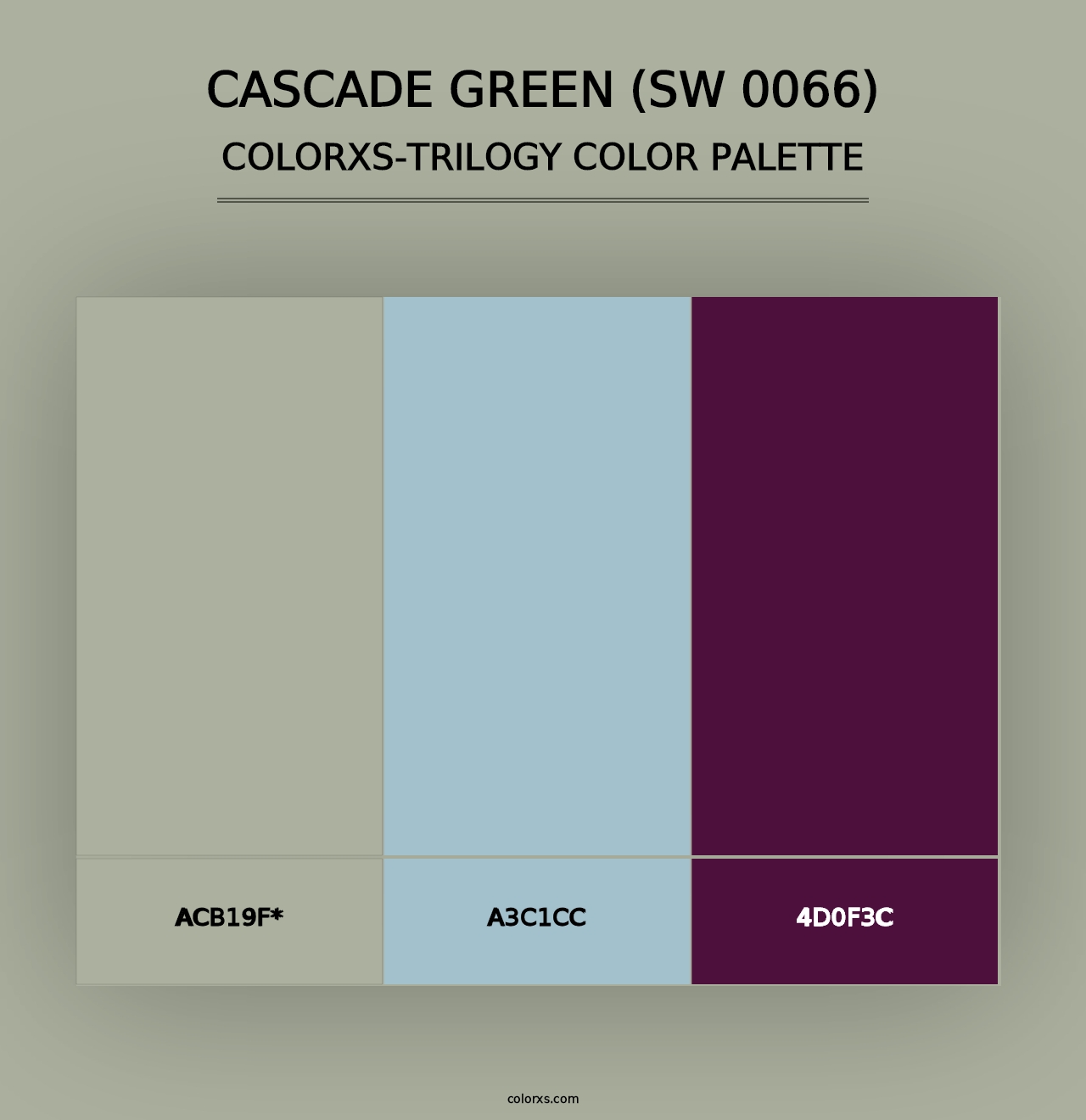 Cascade Green (SW 0066) - Colorxs Trilogy Palette