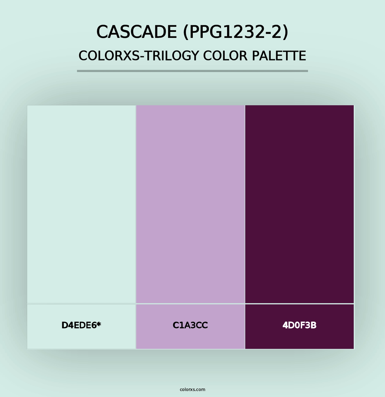 Cascade (PPG1232-2) - Colorxs Trilogy Palette