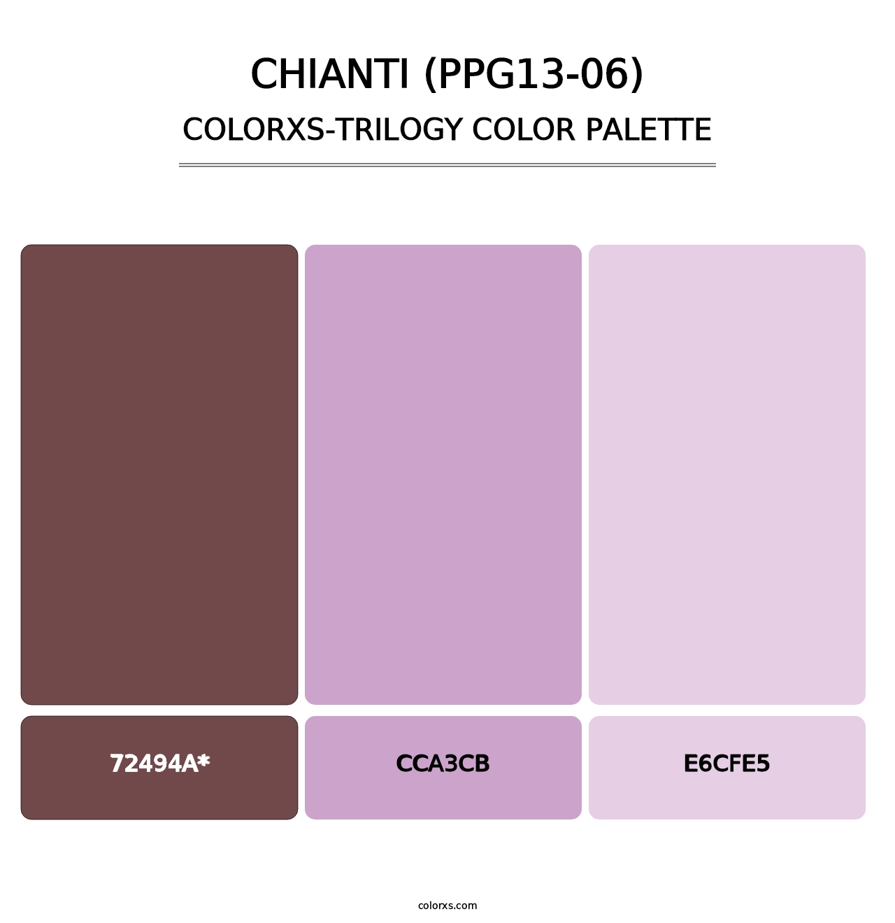 Chianti (PPG13-06) - Colorxs Trilogy Palette